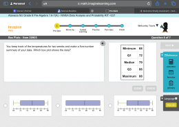 Which box plot shows the data?