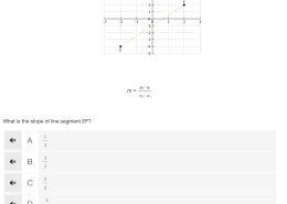 What is the slope of line segment EF?