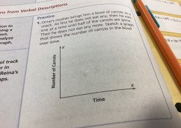 What does the graph that shows the number of carrots in the bowl over time look like?