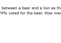 How many students voted for the bear? ____ students