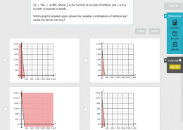 Which graph’s shaded region shows the possible combinations of fertilizer and seeds the farmer can buy?