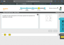 Complete the slope-intercept form of the linear equation that represents the relationship in the table.