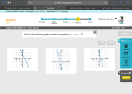 Which of the following graphs matches the equation y = -4x + 3?