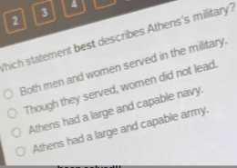 Military Characteristics of Athens