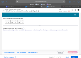 Write a linear function for the data in the table