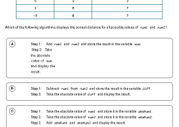 Which of the following algorithms displays the correct distance for all possible values of num1 and num2?
