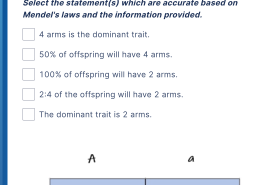 Which statements are accurate based on Mendel’s laws and the information provided?