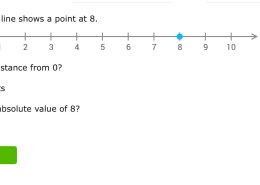 Distance from Zero in Absolute Value