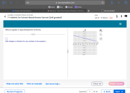 What is the equation of the line in slope-intercept form?