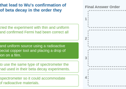 What events lead to Wu’s confirmation of Fermi’s theory of beta decay in the order they happened?