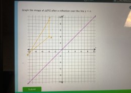 Graph the image of ΔEFG after a reflection over the line y = x.