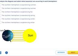 Analyze the diagram and select what season(s) are occurring in each hemisphere