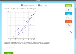 What is the equation of the trend line in the scatter plot? Use the two orange points to write the equation in slope-intercept form. Write any coefficients as integers, proper fractions, or improper fractions in simplest form