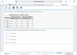 In which garden will there be the most competition among radish plants for nutrients