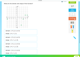 What are the domain and range of this function?
