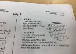 The scatter plot to the right shows the fat and calorie content of several snack foods: 

The function y = 10x + 190 represents the relationship of the given data. What does the 10 in the function represent in the relationship between grams of fat and calories in the snack food studied?