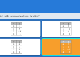 Which table represents a linear function?
