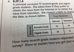 How many seventh-grade students responded to the survey? Show or explain how you got your answer