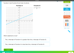 Which statement is true? The y-intercept of Function A is greater than the y-intercept of Function B. The y-intercept of Function A is less than the y-intercept of Function B